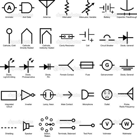 Pin By Matt Summers On Electrical Symbols Electrical Symbols