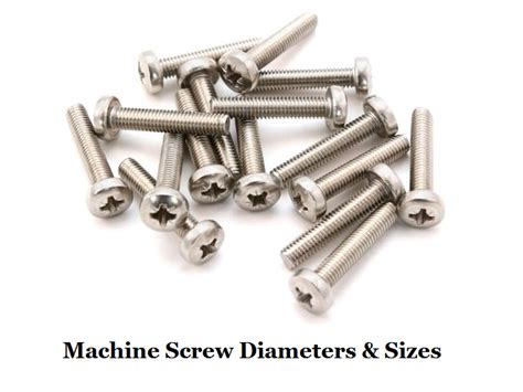 Machine Screw Diameters Chart And Unified National Thread Sizes What Is A Machine Screw