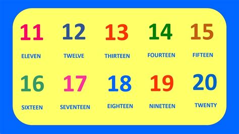 Learn English Numbers 11 20 Aprende Los Números En Ingles Yout