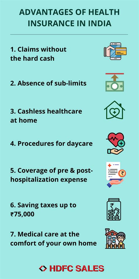 Cancer Health Insurance Things You Should Know Hdfc Sales Blog