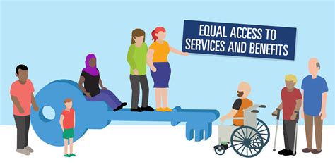 Equal Access To Services And Benefits Social Platform