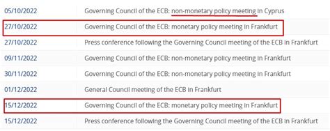 European Central Bank Is Holding A Non Monetary Policy Meeting