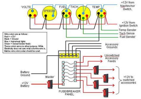 Https://wstravely.com/wiring Diagram/godfrey Pontoon Wiring Diagram