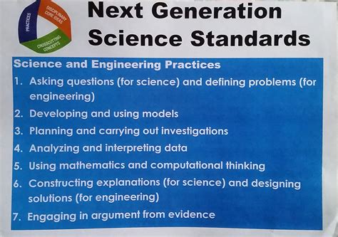 Unit 1: An Introduction to Next Generation Science Standards - KNILT