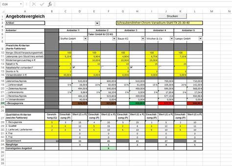 Die handelskalkulation kalkulationsschema der vorwartskalkulation. Excel Lieferantenauswahl, Angebotsvergleich - quantitativ ...