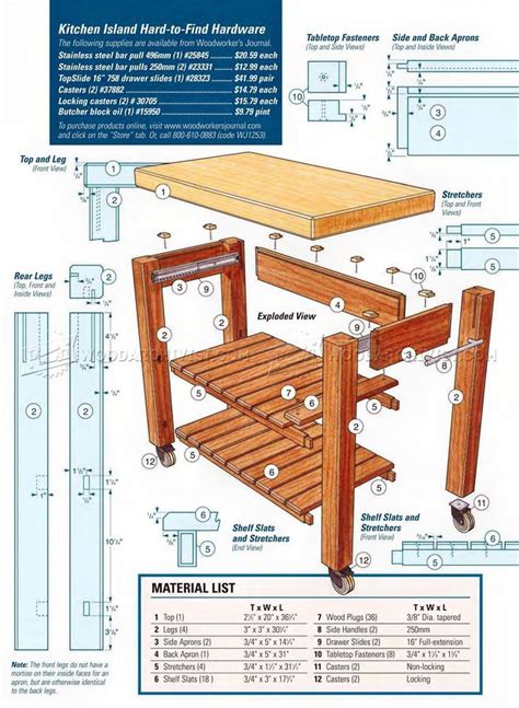 Match existing cabinets or choose new cabinets lighter or darker in tone or match color in floor; #185 Portable Kitchen Island Plans - Furniture Plans and ...
