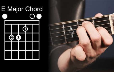 Cara Mudah Belajar Chord Gitar Khusus Pemula Lengkap