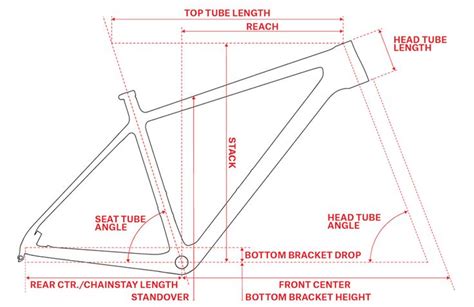 Santa Cruz Bikes Size Chart Bike Size Chart Bottom Bracket