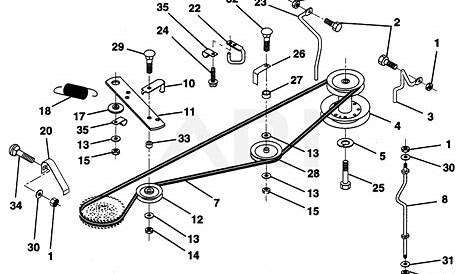 41 drive belt diagram for poulan riding mower