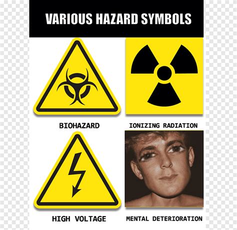 Hazard Symbol Dangerous Goods Risk Assessment Symbol Text Triangle