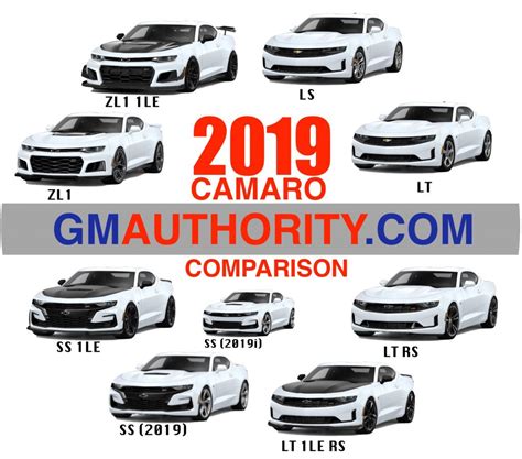 2019 Camaro Lineup A Visual Comparison By Model And Trim Level Gm