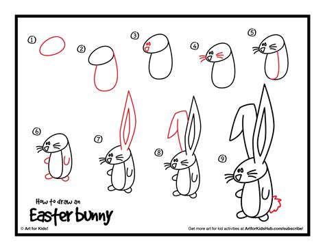 How To Draw An Easter Bunny Art For Kids Hub Coelhinhos De