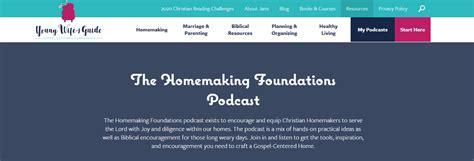 Best Christian Podcasts You Should Listen To