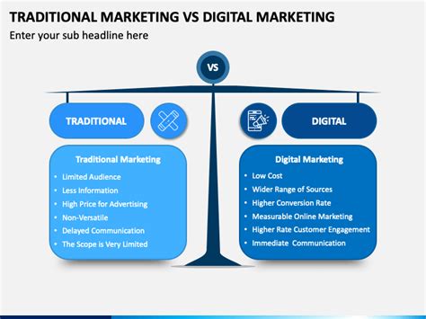🌱 E Marketing Vs Traditional Marketing E Marketing Vs Traditional