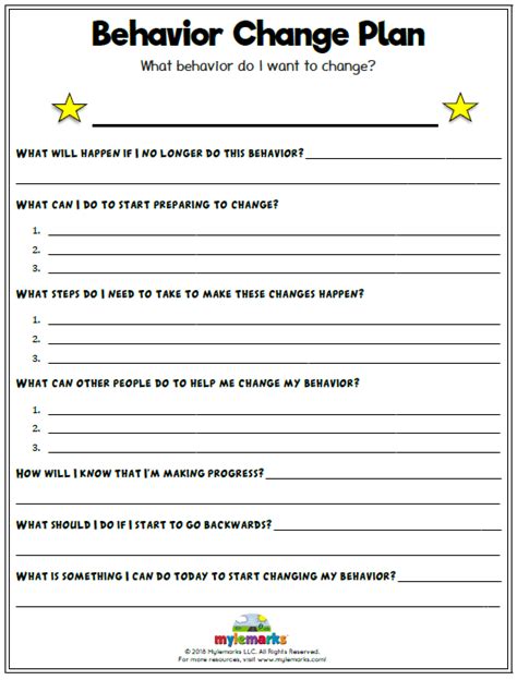 Habit Change Worksheet