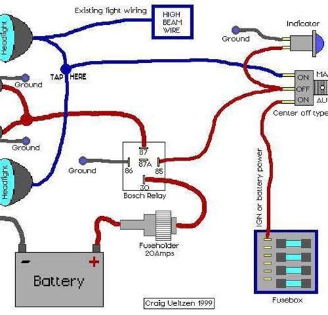 Plug a 110 v device into 220 v and you will fry it. Outdoor Extension Cord Wiring Diagram | schematic and ...
