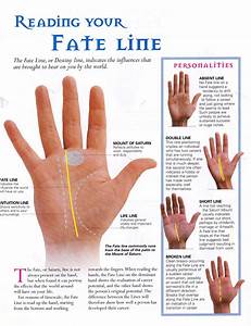 Divination Palmistry Reading Your Fate Line Palmistry Reading