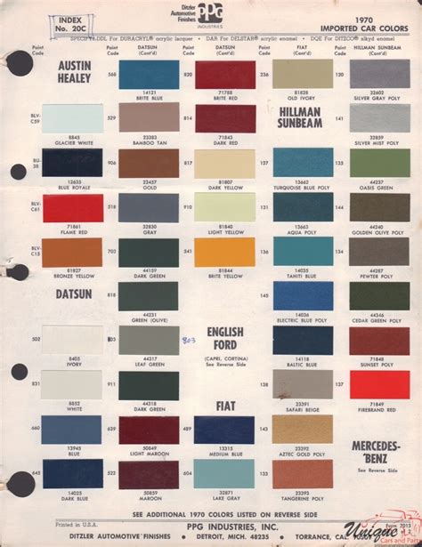 Fiat Paint Chart Color Reference