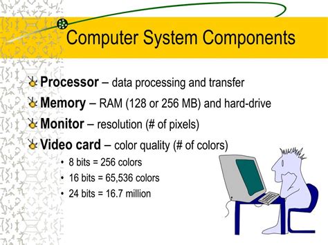Ppt Hardware Components Of A Multimedia System Powerpoint