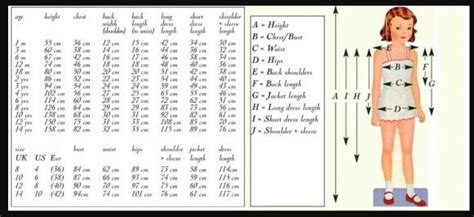Size Chart Up To Age 14 Yrs Mommy And Me Dresses Baby Clothes Sizes