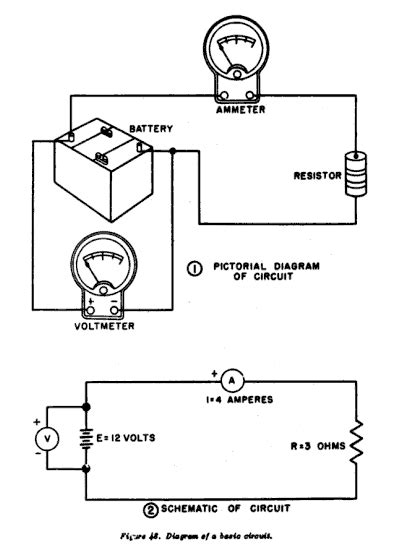 Meaning Of Circuit Schematic Diagram