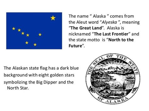 Alaska Power Point