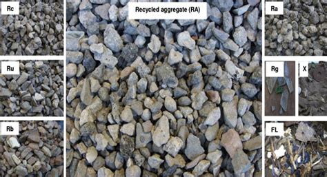 Recycled Concrete Aggregates Crushed Concrete Aggregate