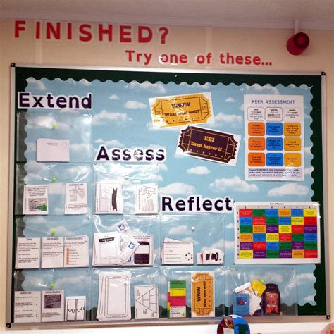 The Interactive Plenary Board Mrs Humanities Classroom Displays