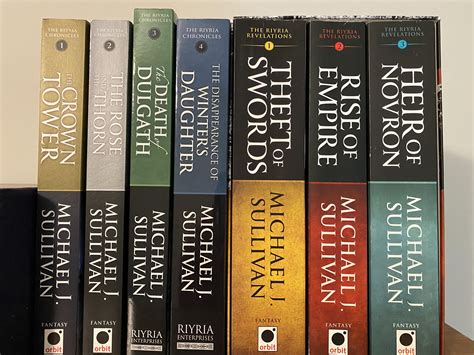Different Heights On Paperback Editions Rriyria
