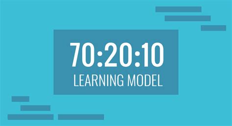 70 20 10 Model For Learning And Development Slidemodel