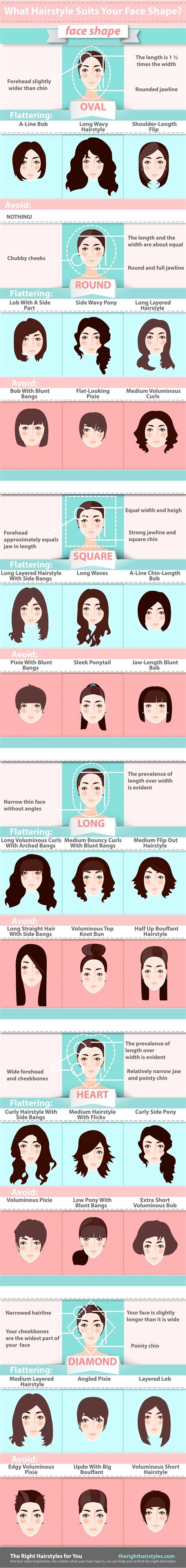 When you choose a hairstyle, what do you take into account? How To Choose A Haircut According To Your Face Shape?