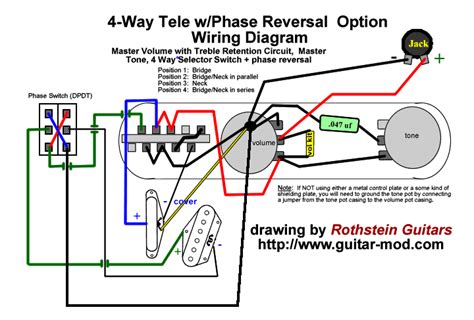 Various Ways To Utilize A 4 Way Switch On A Tele Harmony Central
