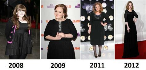 Why does adele's face look so different following her weight loss? Biographicsworld : quick and fun guide to celebrities ...