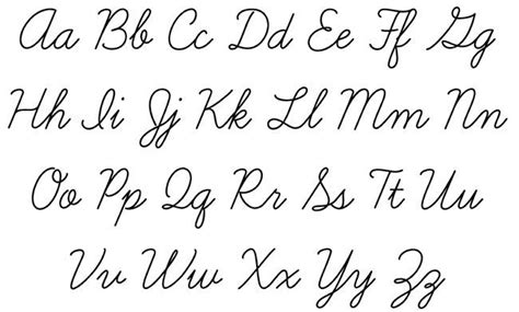 Print or download five pdf pages of cursive letter writing practice worksheets. cursive letter chart - Google Search | Cursive alphabet ...