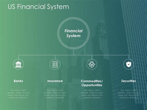 Us Financial System Ppt Powerpoint Presentation Infographics Background