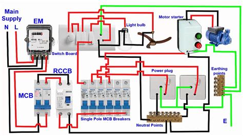 Phase House Wiring Circuit Diagram