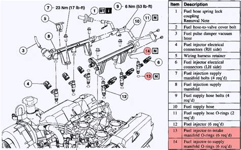 Fuel Injector Installation 2003 40 Need Answers Ford Explorer
