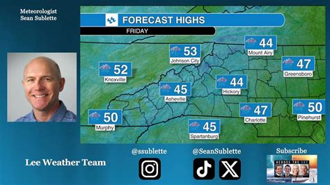 Rain returns to NC for the weekend, how long will it last?