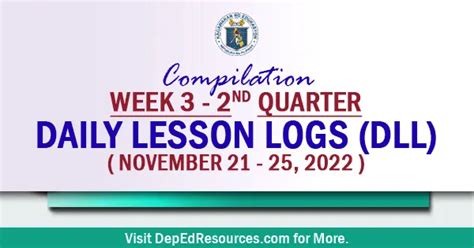 Week 3 2nd Quarter Daily Lesson Log Nov 21 25 2022 DLLs