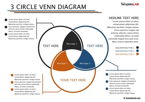 18 Free Venn Diagram Templates Word Pdf Powerpoint