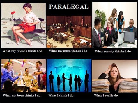 Image 251945 What People Think I Do What I Really Do Paralegal Humor Legal Humor