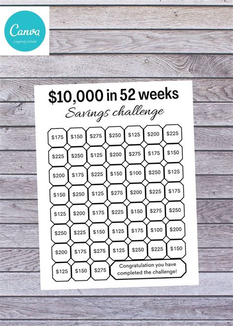 10000 In 52 Weeks Savings Challenge Saving Challenge For One Etsy