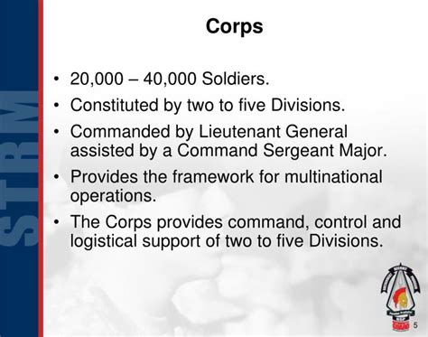 Ppt Army Structure And Chain Of Command Powerpoint Presentation Id