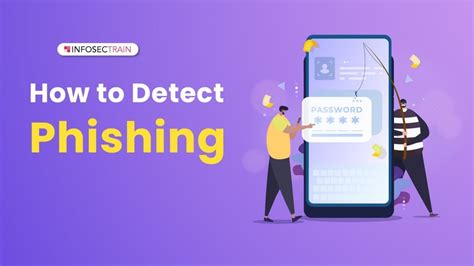 How To Detect Phishing Attacks What Is Phishing Infosec Train