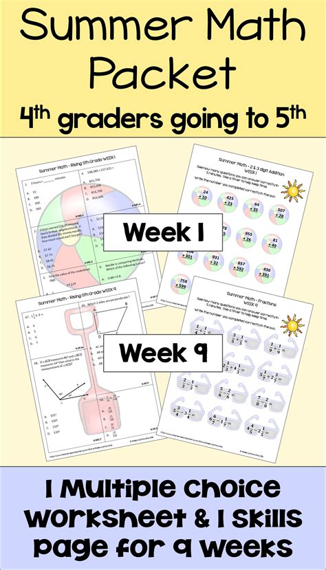Summer Math Packet For Rising Th Graders Review Of Th Grade Math Hot