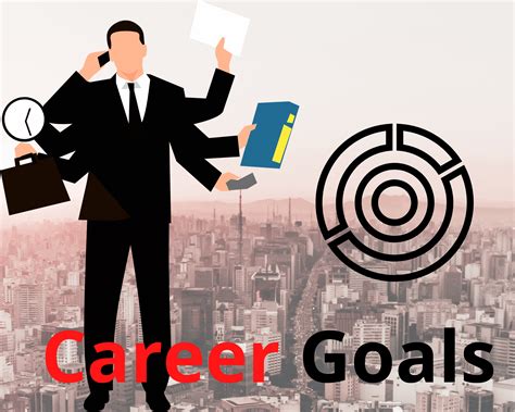 The Evolution of Career Goals: How to set and achieve them | Monitask