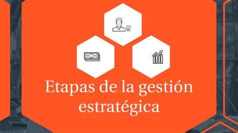Etapas De La Gestion Estrategica By Enmanuel Vergara On Prezi