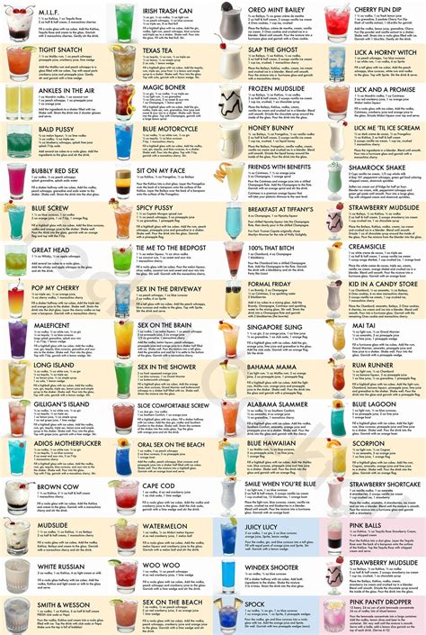 Official All Star Cocktails Poster And Guide Cocktail Poster Etsy In 2021 Alcohol Drink