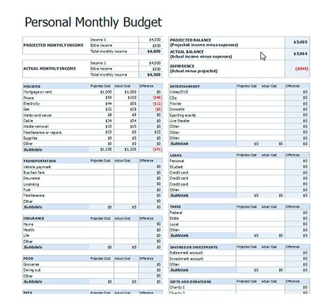 Simple Monthly Budget Template Google Sheets Klojapanese