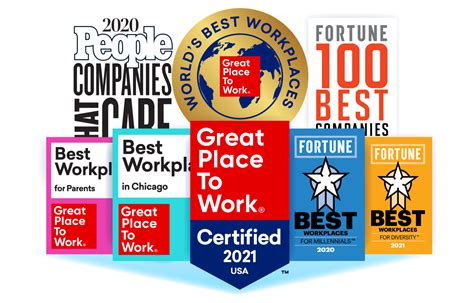 Certification Great Place To Work